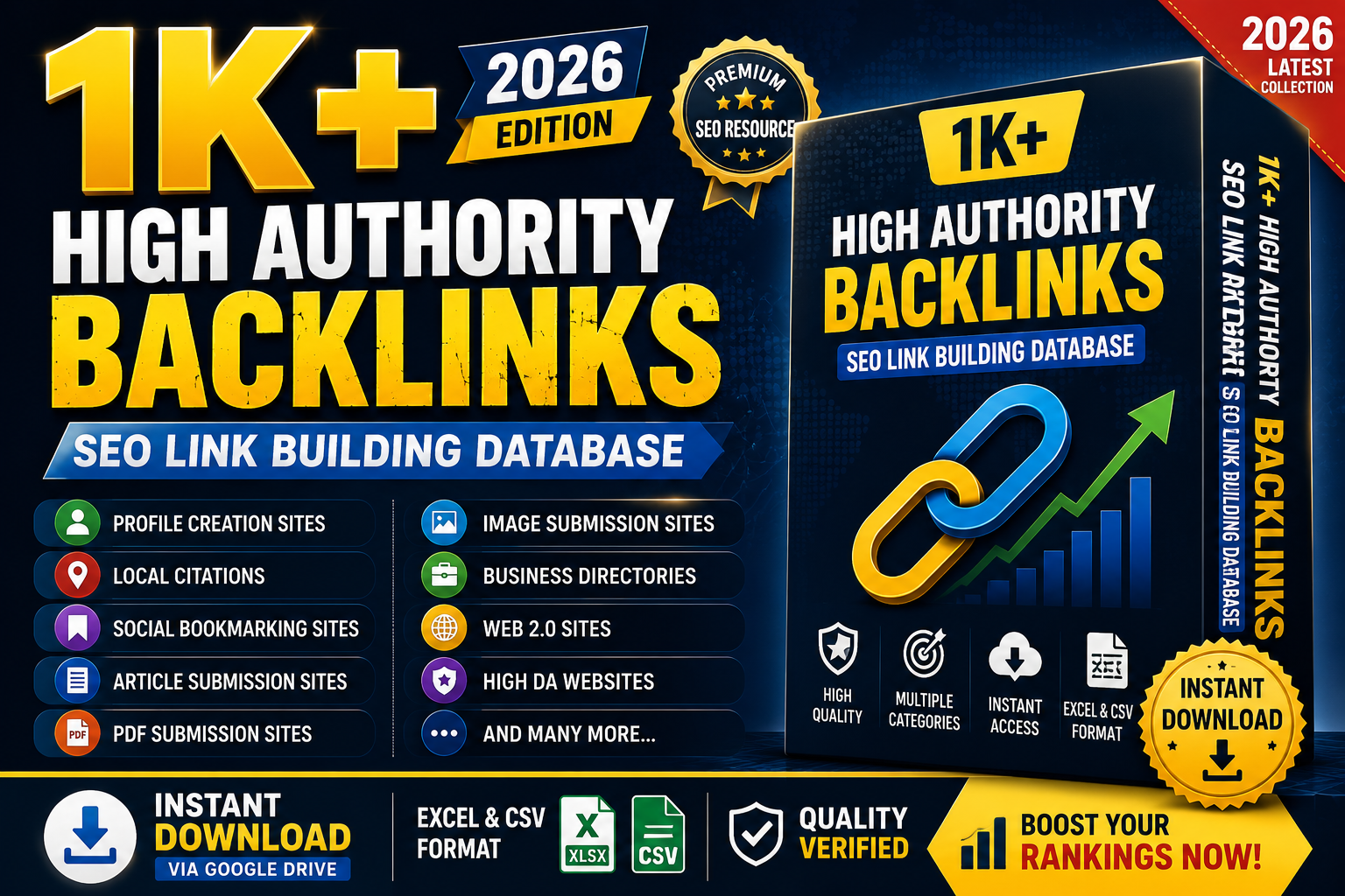 1,000 High Authority Backlinks List 2026 – SEO Link Building Database